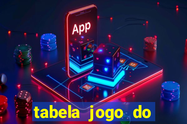 tabela jogo do bicho valores milhar e centena